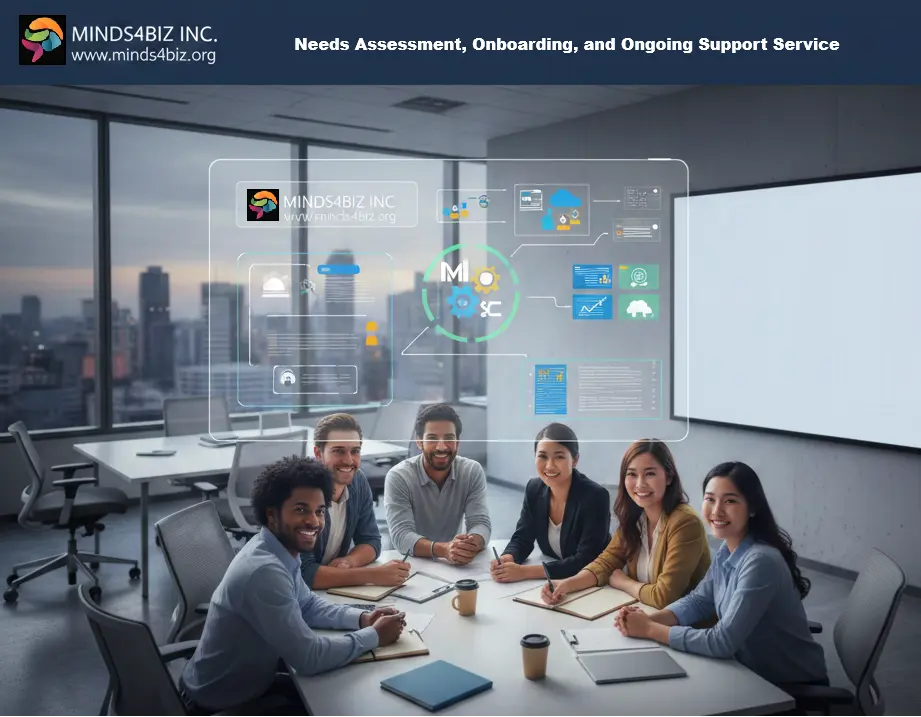 Software Trainers - Needs Assessment, Onboarding, and Ongoing Support Service