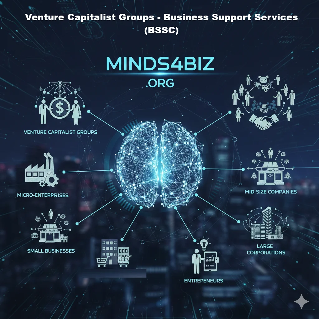 Venture Capitalist Groups - Business Support Services (BSSC)