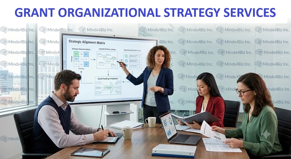 Grant Organizational Strategy Services